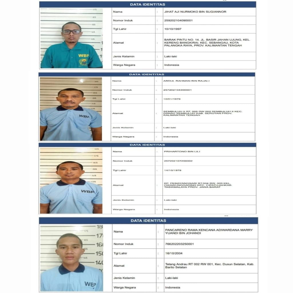 Lapas Kelas II Palangka Raya Kecolongan!4 Napi Kasus Pembunuhan dan Pemerkosaan Melarikan Diri