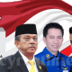 Kandidat Bakal Calon Gubernur Kalimantan Tengah 2024