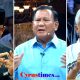 Data Quick Count Sudah 90 Persen, Prabowo-Gibran Unggul