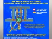 Rekayasa Lalu Lintas Selama Perbaikan Jalan Seputaran Bundaran Besar Kota palangka Raya