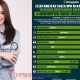 Hasil terbaru Survei Elektabilitas Caleg DPR-RI Kalteng tidak muncul nama Andina Theresia Narang.