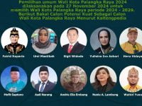 Kandidat Bakal Calon Walikota Palangka Raya 2024 Mulai Muncul