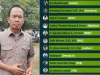 Elektabilitas Caleg DPR-RI Bambang Purwanto Terus Meroket