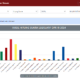 [Update] Real Count Parpol di Kalteng 00:00, PDIP Unggul