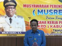 Musrenbang RKPD 2025 Fokus Program Prioritas