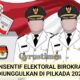 Insentif Elektoral Birokrat Diunggulkan di Pilkada Kalteng 2024