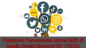 Ini Hukuman Pencemaran Nama Baik Di Media Sosial Menurut UU 1/2024