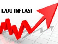 Inflasi Meningkat di Kalteng Pasca Ramadan, BPS Catat Kenaikan 1,71%