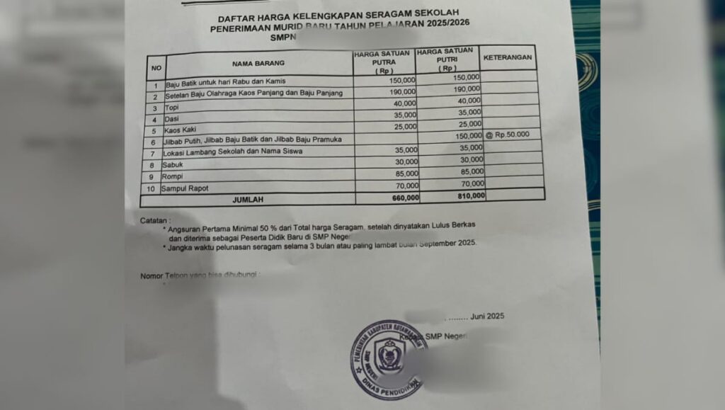 Sekolah di Kotim Masih Lakukan Pungli
