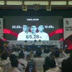 Menang Telak, Kaesang Pangarep Pimpin PSI 2025-2030