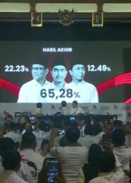 Menang Telak, Kaesang Pangarep Pimpin PSI 2025-2030