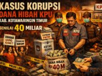 Dana Demokrasi Diselewengkan Hingga Menyeret Pejabat Daerah di Kotim