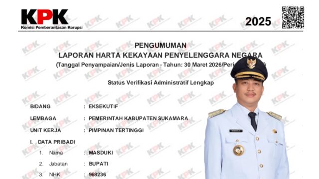 Tersandung Kasus Dugaan Rambah Hutan, Bupati Sukamara Masduki Kantongi Kekayaan Rp49,5 Miliar