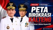 Jelang Rotasi, Peta Kepala OPD Pemprov Kalteng Mulai Terbaca