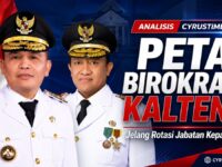 Jelang Rotasi, Peta Kepala OPD Pemprov Kalteng Mulai Terbaca