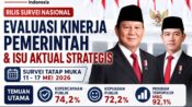 Survei Nasional, Poltracking Catat Kepuasan Prabowo-Gibran