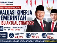 Survei Nasional, Poltracking Catat Kepuasan Prabowo-Gibran