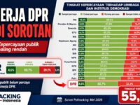 Kinerja DPR mendapat tingkat kepuasan paling rendah dalam survei Poltracking dibanding lembaga negara dan institusi demokrasi lain.
