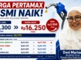 Foto menampilkan data harga Pertamax naik dan Bendahara Umum Pemuda Cinta Tanah Air atau PITA, Deni Martanti.