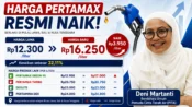 Foto menampilkan data harga Pertamax naik dan Bendahara Umum Pemuda Cinta Tanah Air atau PITA, Deni Martanti.