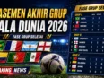 Klasemen Akhir Grup Piala Dunia 2026
