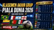Klasemen Akhir Grup Piala Dunia 2026