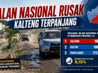 Jalan Nasional Kalteng rusak sepanjang 191,56 km. Maryani Sabran minta daerah aktif dan perusahaan gunakan CSR