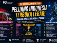 FIP Bronze Jakarta 2026 diikuti wakil Indonesia dalam bagan utama 32 besar putra dan putri.