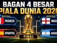 Bagan 4 besar Piala Dunia 2026 lengkap, Prancis menghadapi Spanyol dan Inggris melawan Argentina di semifinal.