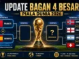 Update bagan 4 besar Piala Dunia 2026 terbaru, Prancis vs Spanyol resmi tersaji di semifinal sementara jalur kanan masih menunggu hasil.