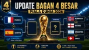 Update bagan 4 besar Piala Dunia 2026 terbaru, Prancis vs Spanyol resmi tersaji di semifinal sementara jalur kanan masih menunggu hasil.