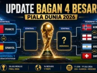 Update bagan 4 besar Piala Dunia 2026 terbaru, Prancis vs Spanyol resmi tersaji di semifinal sementara jalur kanan masih menunggu hasil.