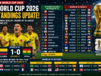 Colombia celebrate a 1-0 victory over Ghana to qualify for the FIFA World Cup 2026 Round of 16.
