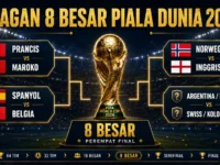 Daftar tim masuk bagan 8 besar Piala Dunia 2026, termasuk Maroko, Prancis, Norwegia, Inggris, Spanyol, dan Belgia.