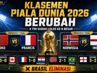 Hasil skor dan klasemen terbaru Piala Dunia 2026 setelah Brasil tersingkir dan Inggris lolos ke 8 besar.