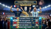 Daftar top skor terbaru Piala Dunia 2026, dipimpin Kylian Mbappé dan Lionel Messi dengan 8 gol.