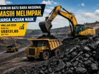 Ilustrasi aktivitas tambang batu bara Indonesia dengan alat berat dan tumpukan batu bara.