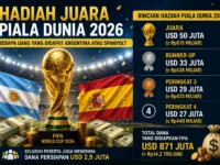 Infografis hadiah juara Piala Dunia 2026 berupa trofi dan uang dengan latar stadion sepak bola.