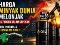 Ilustrasi pergerakan harga minyak dunia yang melonjak tajam hingga memicu kekhawatiran kenaikan harga BBM.