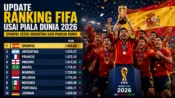 Ilustrasi ranking FIFA terbaru setelah Piala Dunia 2026 dengan Spanyol di posisi pertama dunia.