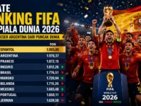 Ilustrasi ranking FIFA terbaru setelah Piala Dunia 2026 dengan Spanyol di posisi pertama dunia.