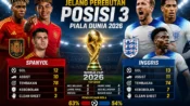 Ilustrasi trofi Piala Dunia 2026 dengan bendera Spanyol dan Inggris menjelang laga perebutan posisi ketiga.