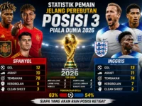 Ilustrasi trofi Piala Dunia 2026 dengan bendera Spanyol dan Inggris menjelang laga perebutan posisi ketiga.
