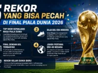 Ilustrasi trofi Piala Dunia dengan stadion megah sebagai latar menjelang final Piala Dunia 2026