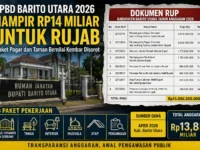 Infografis dokumen RUP APBD Barito Utara 2026 untuk proyek rumah jabatan bupati dan wakil bupati senilai Rp13,85 miliar.
