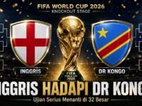 Inggris Hadapi DR Kongo, Ujian Serius Menanti di 32 Besar