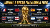 Jadwal babak 8 besar Piala Dunia 2026 beserta analisa pertandingan perempat final.