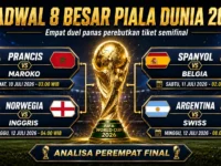 Jadwal babak 8 besar Piala Dunia 2026 beserta analisa pertandingan perempat final.