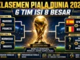 Klasemen Piala Dunia 2026 terbaru setelah Spanyol dan Belgia lolos ke babak 8 besar.