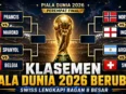 Klasemen Piala Dunia 2026 terbaru setelah Swiss lolos ke perempat final dan melengkapi daftar 8 besar.